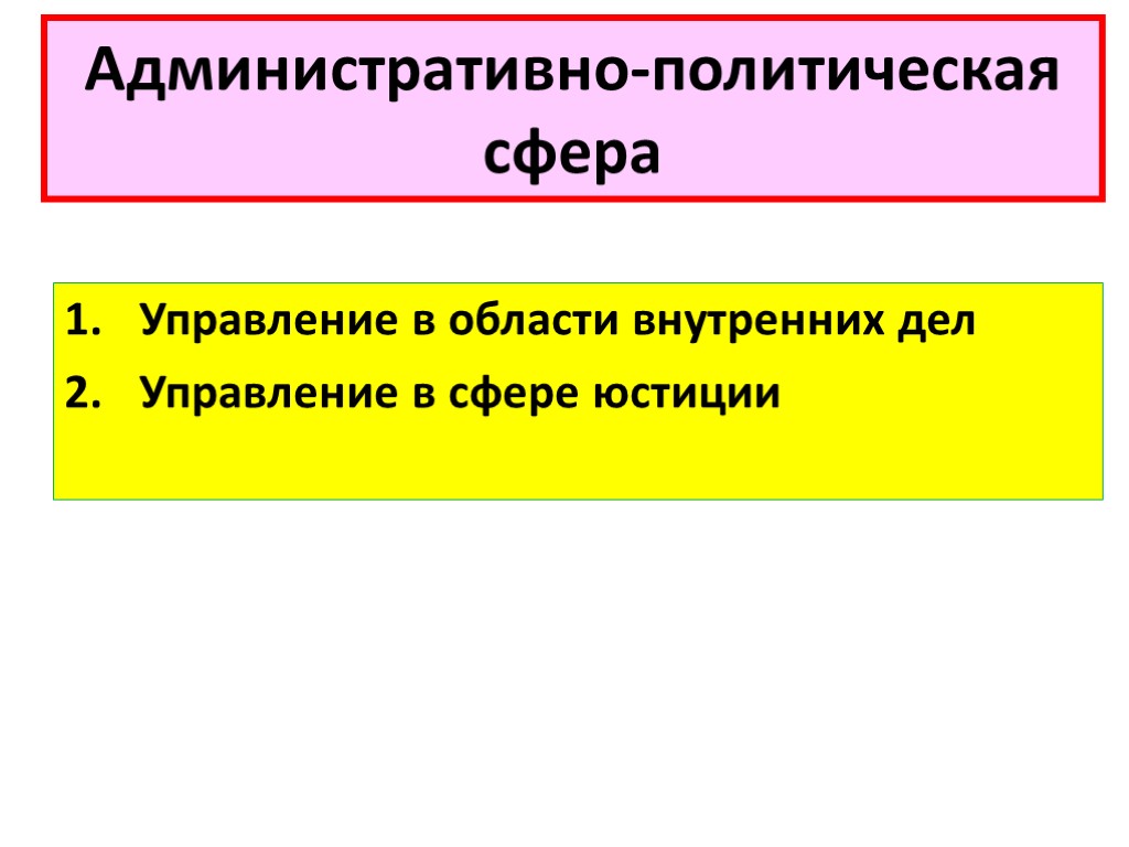 Административно-политическая сфера Управление в области внутренних дел Управление в сфере юстиции